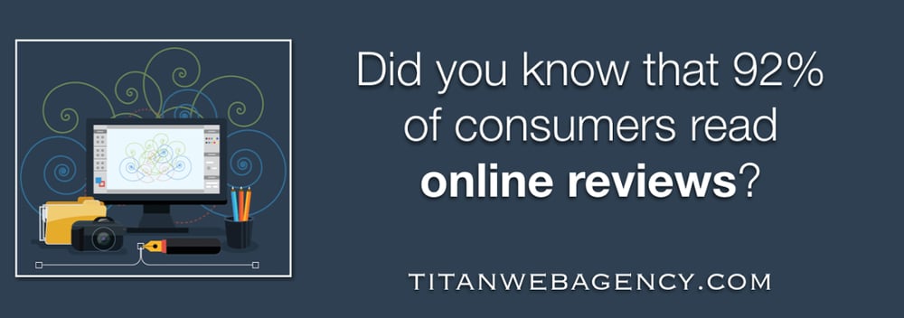 Did you know that 92% of consumers read online reviews?