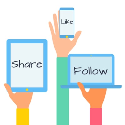 Social Media Social Media