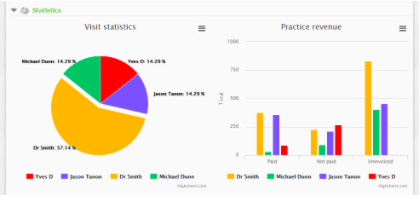 PracticeDent.png Image: PracticeDent Dental Inventory Management Software