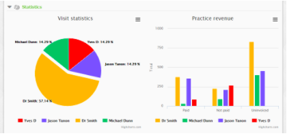 Image: PracticeDent Dental Inventory Management Software