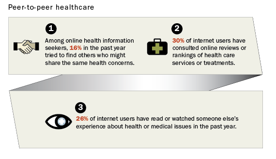 7 SEO Tips to Help You Get More Plastic Surgery Patients - California Business Journal