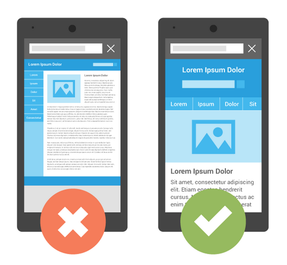 mobile compatibility