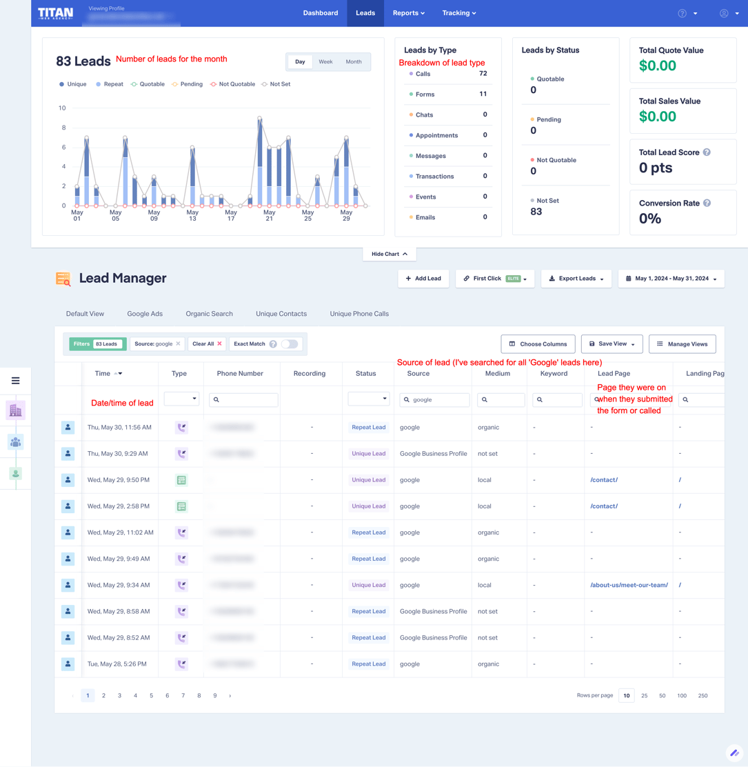 call tracking for dentists #2