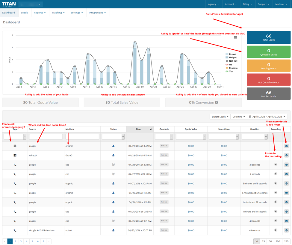 call-tracking-1
