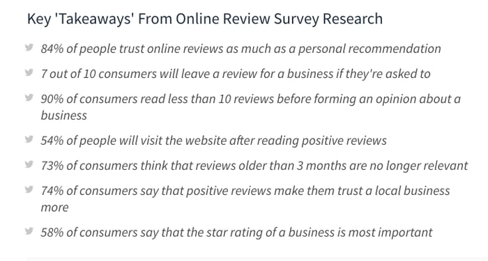 dental review management statistics