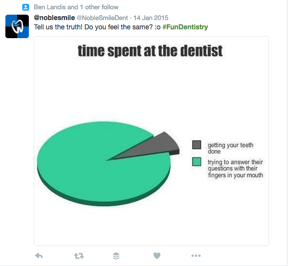 social media marketing is a great way to attract new dental patients