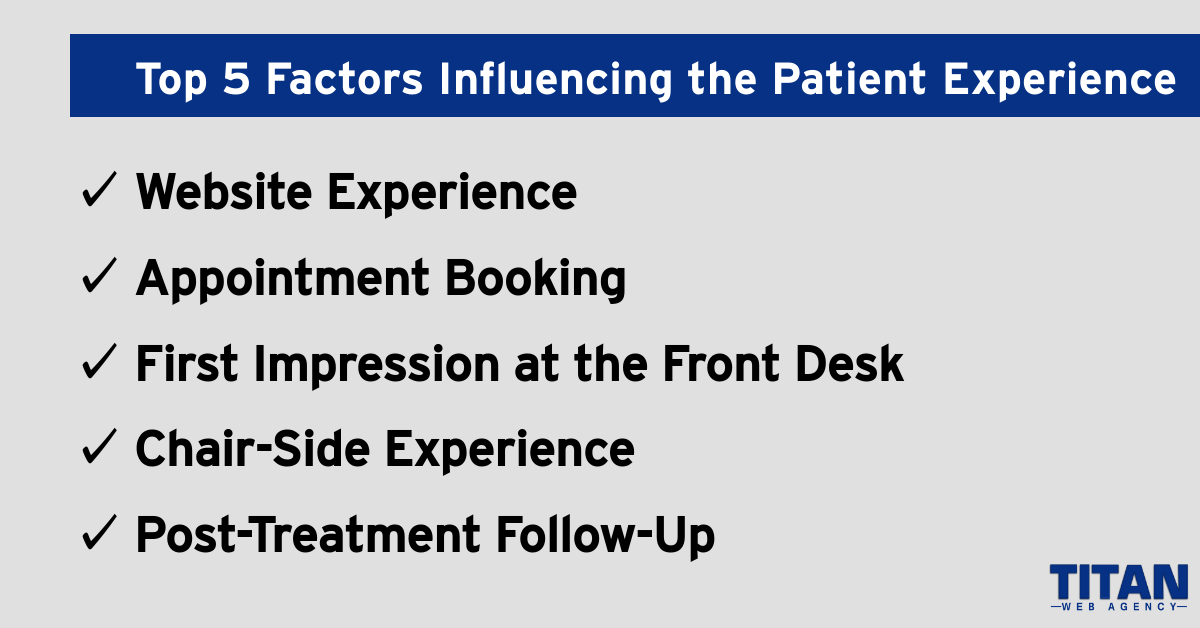 Top 5 Factors Influencing the Patient Experience Design (1)