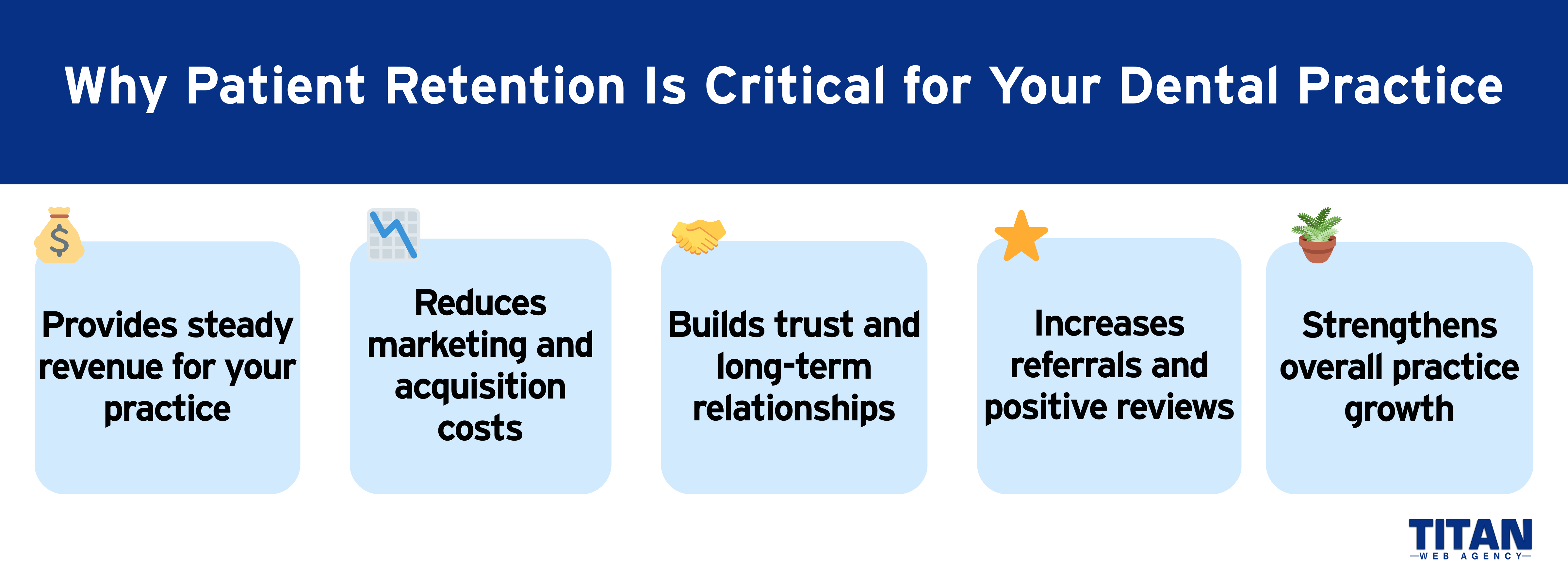 Why Patient Retention Is Critical for Your Dental Practice