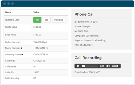 call-tracking-1