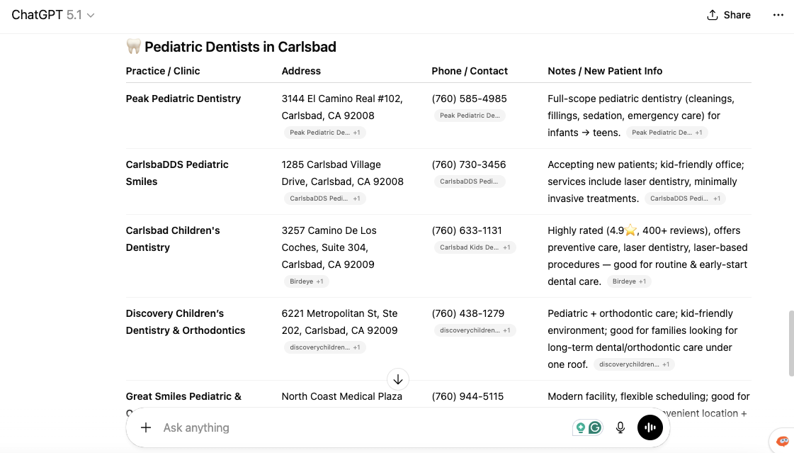 Image showcasing client being listed on ChatGPT