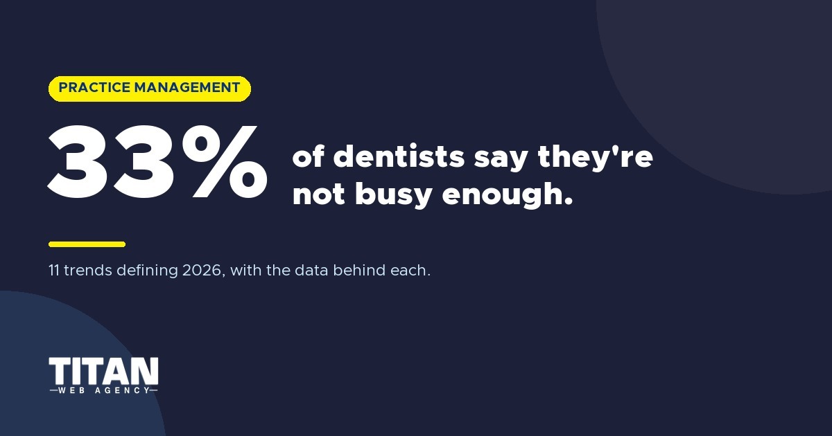 11 Dental Industry Trends Defining 2026: What Every Practice Owner Needs to Know