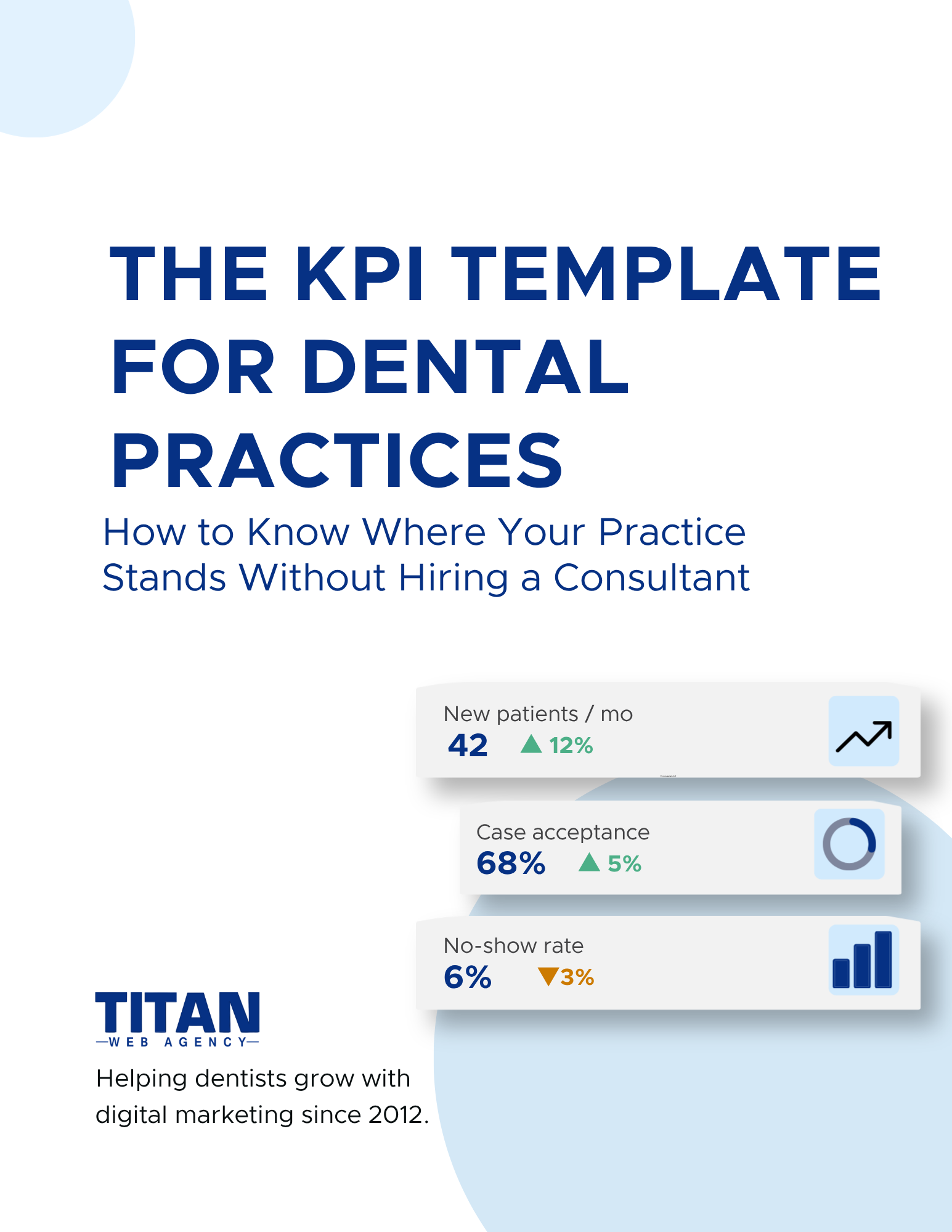 The KPI Template for Dental Practices, a free spreadsheet from Titan Web Agency
