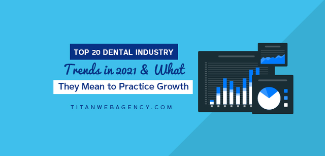 Top 20 Dental Industry Trends in 2021 & What They Mean to Practice Growth